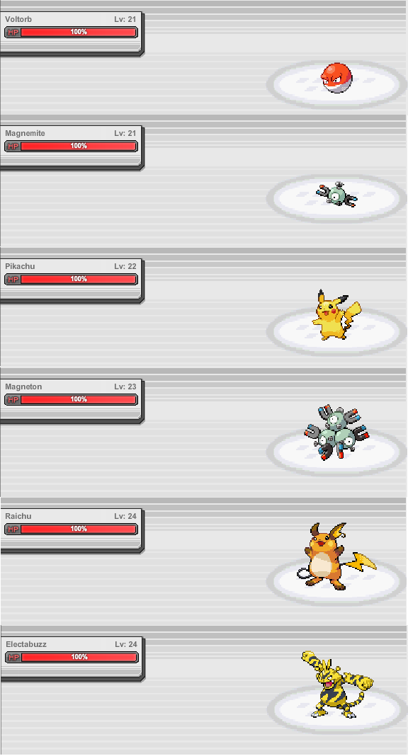 Time do Lt. Surge
